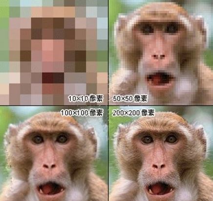 顯示器屏幕怎么選 顯示器屏幕選擇參數(shù)詳細(xì)介紹