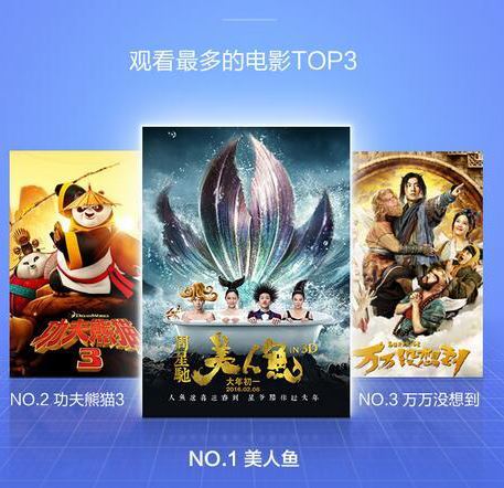 小米電視、盒子怎么看電視直播？三大軟件推薦