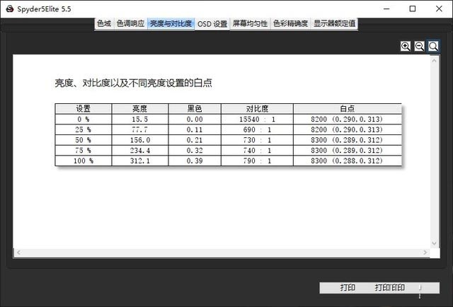 神舟戰(zhàn)神質(zhì)量怎么樣?神舟戰(zhàn)神G8-CU7NK詳細(xì)圖文評(píng)測(cè)