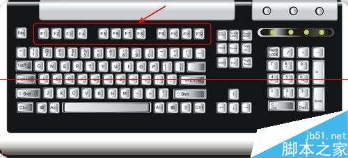 鍵盤F1到F12鍵都有什么功能作用？