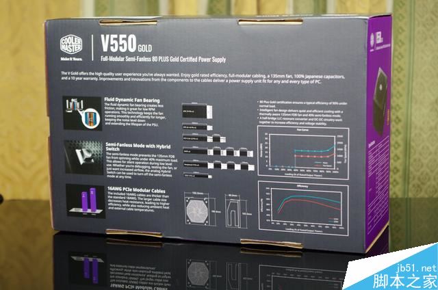 RTX2060和GTX1070哪個(gè)值得買(mǎi) RTX2060和GTX1070顯卡區(qū)別對(duì)比評(píng)測(cè)