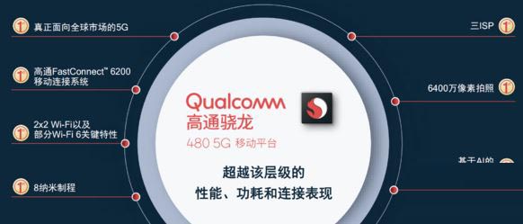 高通480和天璣1000有什么區(qū)別 高通480和天璣1000對(duì)比介紹