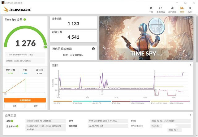 ThinkPad X1 Nano怎么樣 ThinkPad X1 Nano詳細(xì)評測