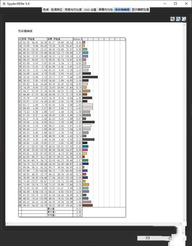 強大的平面設計利器 Acer ConceptD 3詳細圖文評測