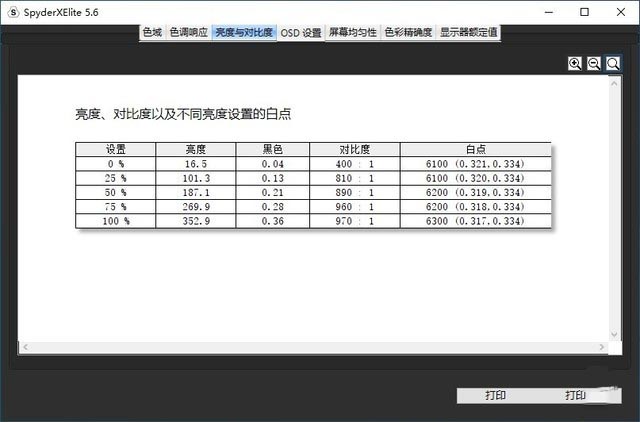 雷神911 P1 Plus值得入手嗎 雷神911 P1 Plus詳細評測