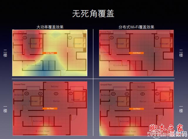 华为荣耀VS极路由3到底哪个好，PK一下，强者为王！