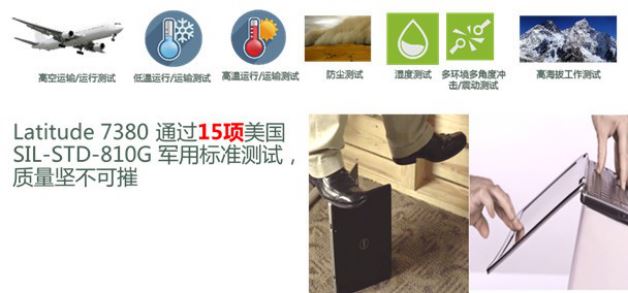 經(jīng)歷了美軍15項(xiàng)嚴(yán)酷測試，請問啥叫壞？ 