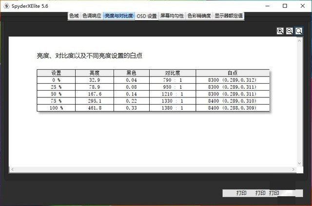 惠普星14怎么樣 惠普星14全面評(píng)測(cè)
