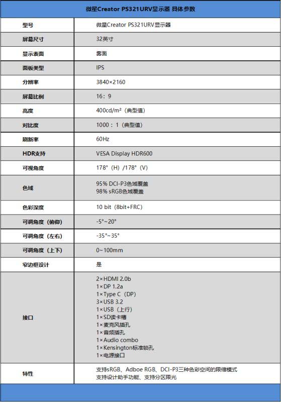 微星PS321URV怎么樣 微星PS321URV顯示器全方位評(píng)測(cè)