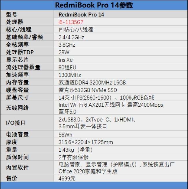 RedmiBook Pro14怎么樣 RedmiBook Pro14筆記本全方位評測
