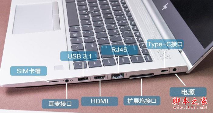 EliteBook 745 G6值得買嗎？惠普EliteBook 745 G6商務筆記本詳細評測