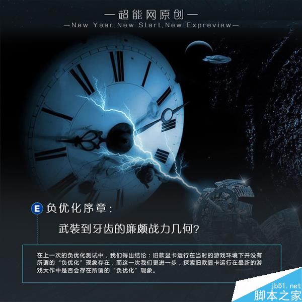 老显卡玩新游戏是一种怎样的体验?