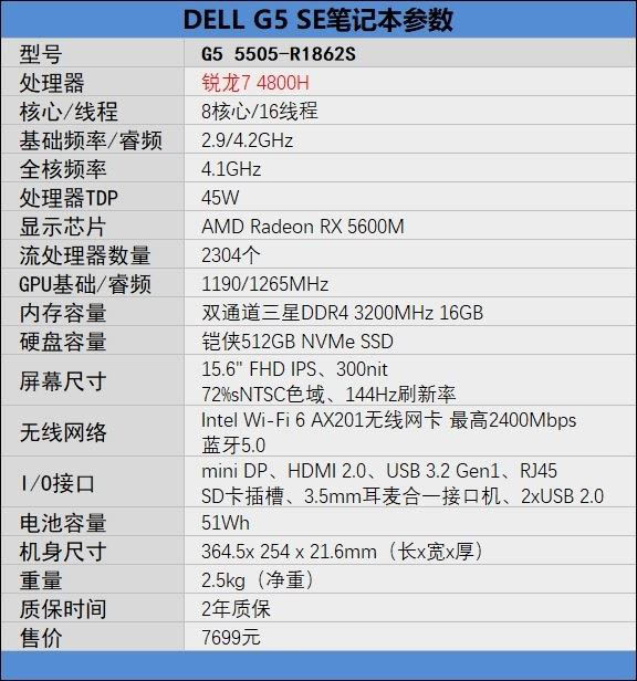 戴爾G5 SE筆記本值得入手嗎 DELL G5 SE筆記本詳細(xì)評測