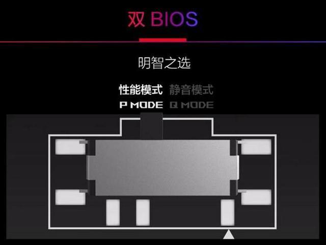 5600XT最強(qiáng)音 華碩ROG STRIX RX5600XT O6G詳細(xì)圖文評(píng)測(cè)
