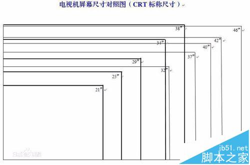 臺式電腦顯示器分辨率沒有1920x1080該怎辦?