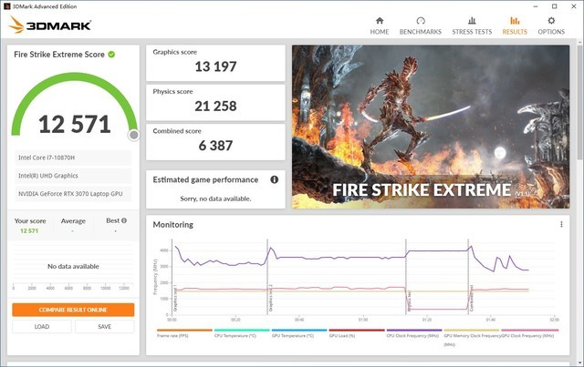 RTX 3060/3070性能怎么樣 RTX 3060/3070性能詳細評測