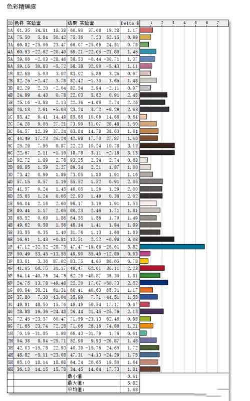 微星絕影GS66輕薄游戲本怎么樣?微星絕影GS66測(cè)評(píng)