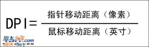 鼠標(biāo)分辨率是什么 鼠標(biāo)DPI和液晶顯示器分辨率的關(guān)系介紹