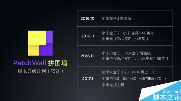 老款小米電視/盒子升級計(jì)劃:用上智能系統(tǒng)(附升級時(shí)間)