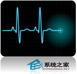 Linux如何安裝使用pidstat命令以對(duì)進(jìn)程數(shù)據(jù)進(jìn)行監(jiān)控