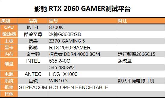 影馳GTX 2060 GAMER顯卡評(píng)測(cè)