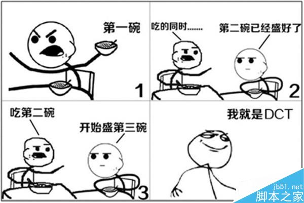 MT、AT、CVT、DCT有何區(qū)別?不同變速器優(yōu)劣勢介紹