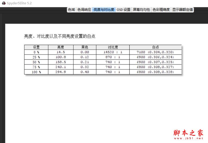 小米游戲本2019值得買嗎？二代小米游戲本2019款首發(fā)全面深度評(píng)測(cè)
