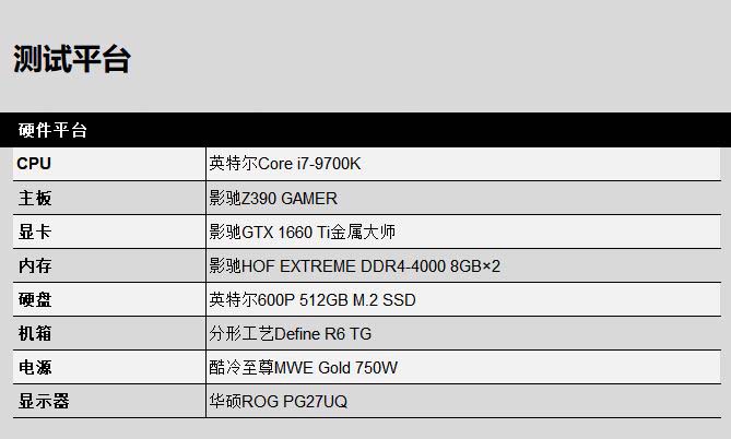 影馳GTX 1660 Ti金屬大師顯卡拆解+評(píng)測(cè) 影馳GTX 1660 Ti顯卡性能怎么樣