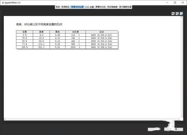 ThinkPad X1 隱士2019版性能如何 ThinkPad X1 隱士2019版筆記本深度圖解評測