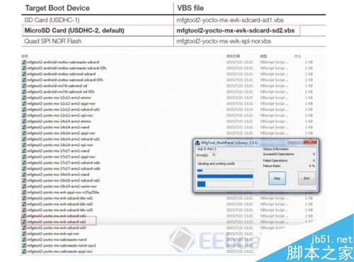 全新的基于MCIMX6UL-EVK開發(fā)板評測