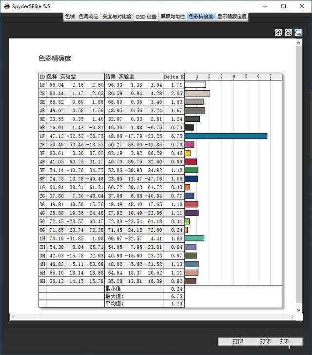 機械師F117-V值得入手嗎?機械師F117-V詳細評測