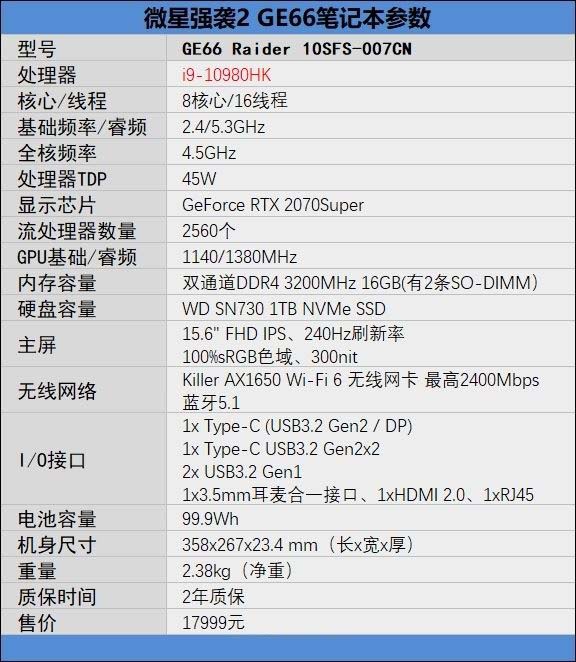 微星強(qiáng)襲2 GE66筆記本怎么樣 微星強(qiáng)襲2 GE66筆記本詳細(xì)評(píng)測(cè)