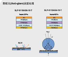 MagicBook Pro銳龍版怎么樣 MagicBook Pro銳龍版使用體驗測評