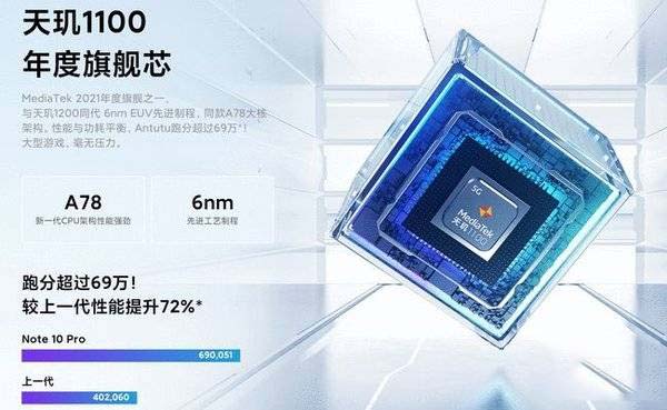 天璣1100和驍龍778g有什么區(qū)別 天璣1100和驍龍778g性能對(duì)比