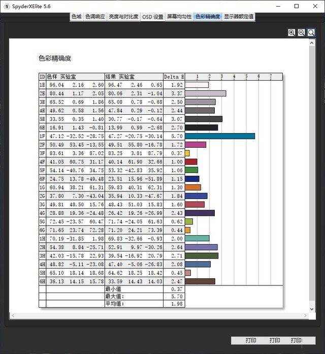 微星強(qiáng)襲2 GE76好用嗎 微星強(qiáng)襲2 GE76全面評(píng)測