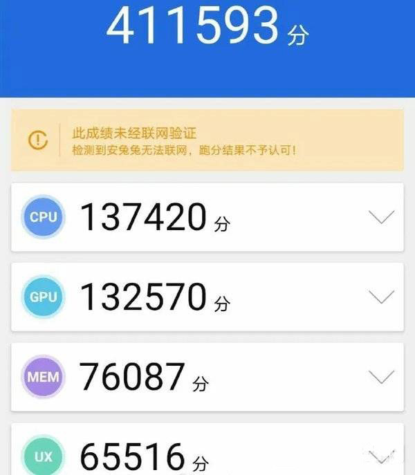 天璣1200對比麒麟985哪個(gè)更好