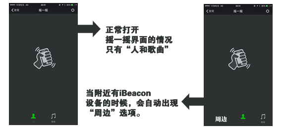 騰訊微信搖一搖周邊怎么玩？