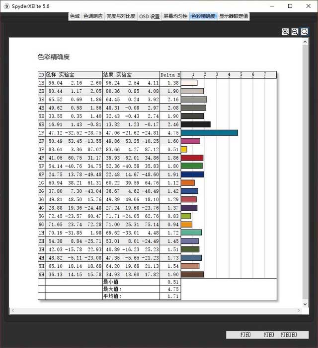 惠普暗影精靈6 Air值得買嗎 惠普暗影精靈6 Air詳細(xì)評測