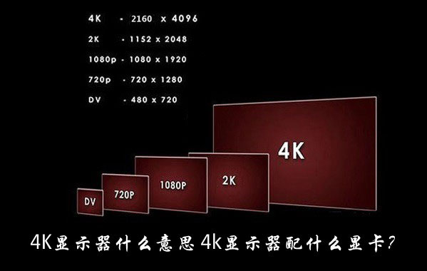 4K顯示器什么意思？4k顯示器配什么顯卡好？