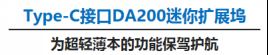 擴展出奇跡！讓Latitude變身神器的兩款官方配件【文底有特惠彩蛋】