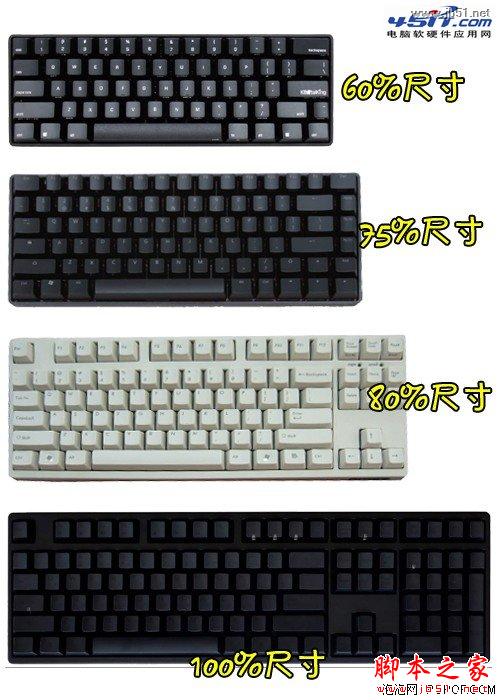 機(jī)械鍵盤的尺寸是多少？