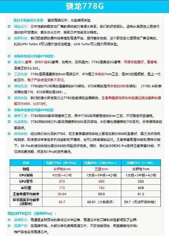驍龍778g和驍龍888區(qū)別是什么 驍龍778g和驍龍888對(duì)比詳解