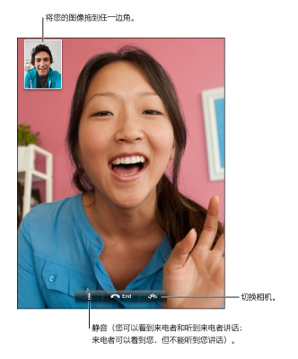ipad怎么撥打視頻電話？通過FaceTime實現(xiàn)視頻通話教程
