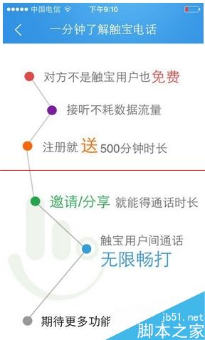 免費電話哪家好？ 觸寶、易信、微信、360免費通話評測