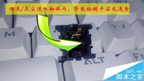 機(jī)械鍵盤使用的時(shí)候有哪些注意事項(xiàng)?