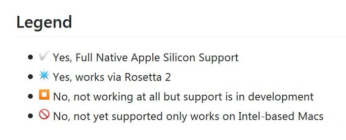 M1版MacBook哪些軟件不兼容? 最詳細的MacBook軟件兼容測試