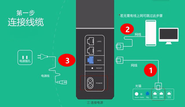 华为路由Q1怎么用 华为路由Q1设置上网图文教程
