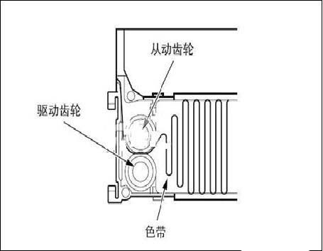 EPSON愛普生打印機(jī)怎么安裝色帶?