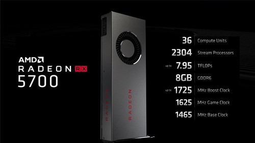 Radeon RX 5700顯卡值得買嗎 AMD Radeon RX 5700系列顯卡評測