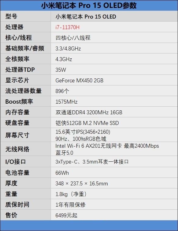 小米筆記本Pro15 OLED怎么樣 小米筆記本Pro15 OLED筆記本詳細(xì)評(píng)測